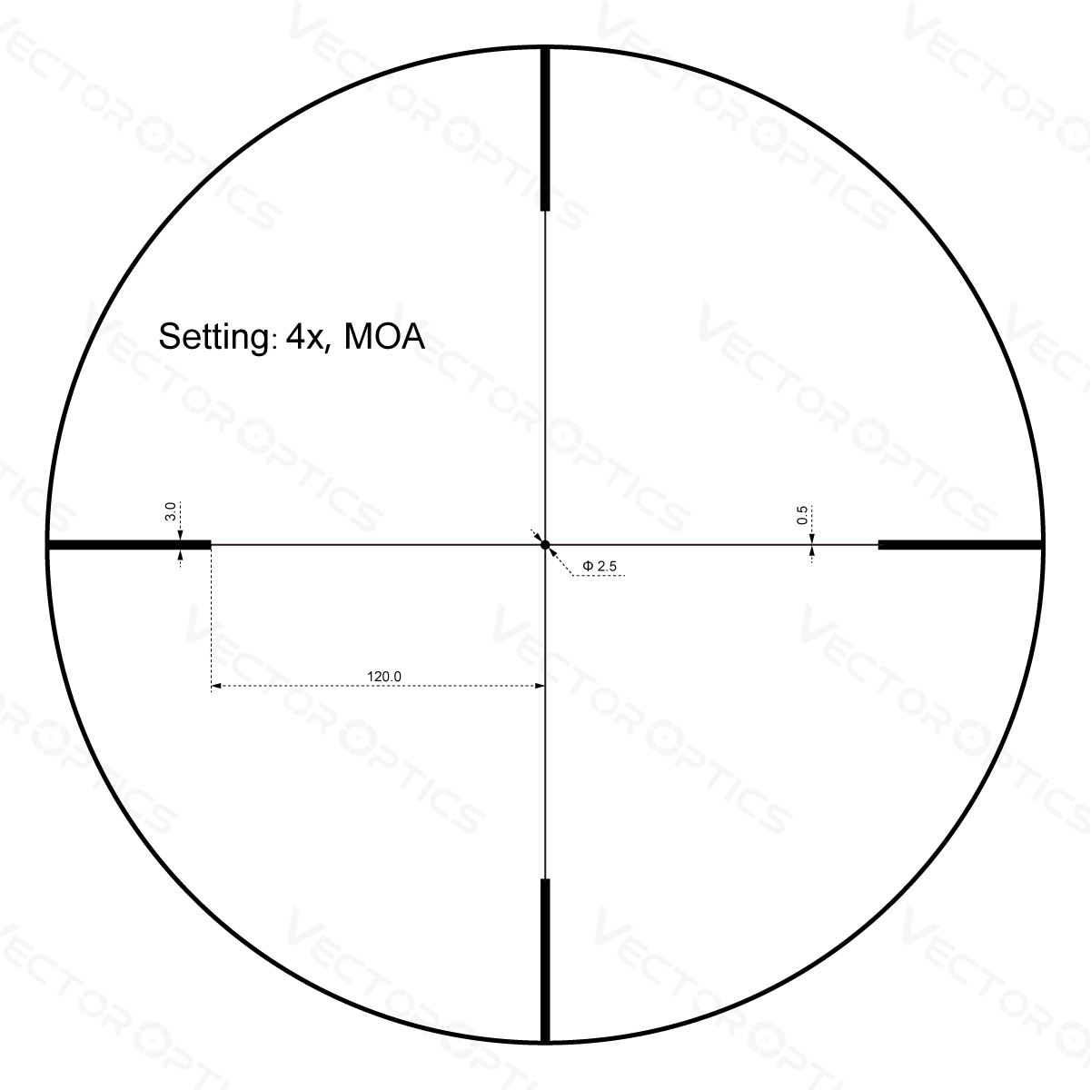 Vector Optics Forester 1-4x24SFP kiväärin tähtäin 