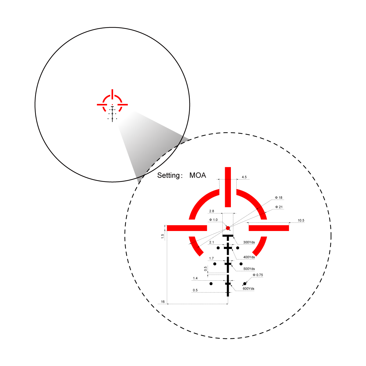 Vector Optics Paragon 3x18 ultra kompakti prisma kiväärin tähtäin 