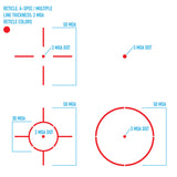 Sightmark Ultra Shot A-Spec Heijastintähtäin punapiste 