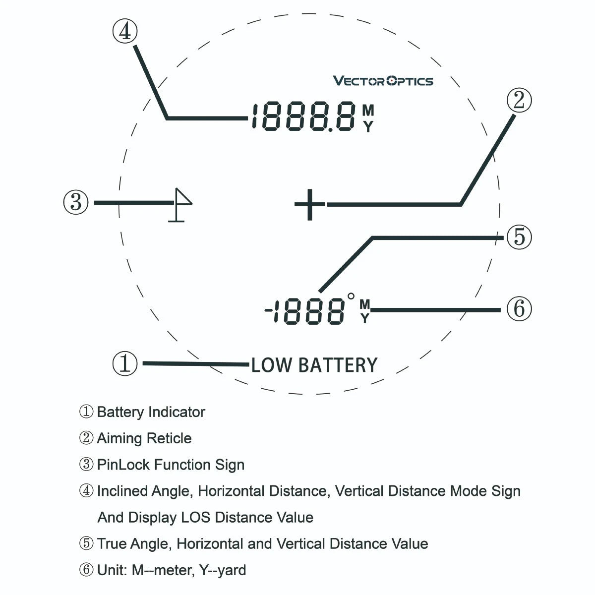 Vector Optics Paragon 6x21 GenIII BDC etäisyysmittari 